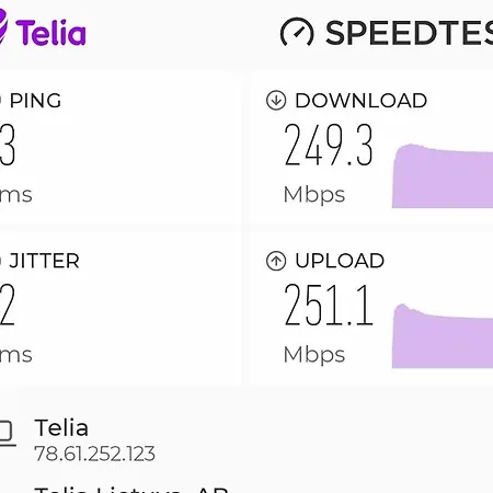 Rami Vieta Visiems Atvejams Studija * Вільнюс